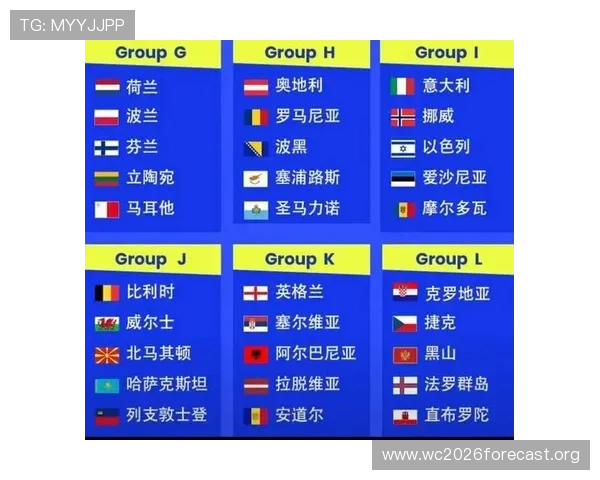 2026年世界杯参赛名额如何影响各国足球实力的提升策略