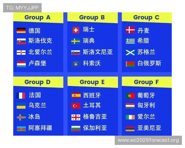 2026年世界杯分组名单完整公布，哪些国家进入同一组值得关注