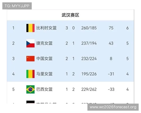 2026年世界杯晋级规则详解:各大洲预选赛的最新变化与影响分析 2026年世界杯晋级规则详解:各大洲预选赛的最新变化与影响分析