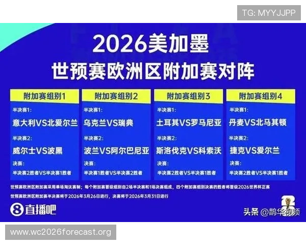 2026年世界杯赛制变化对球队战略布局和比赛观赏性的影响分析 2026年世界杯赛制变化对球队战略布局和比赛观赏性的影响分析