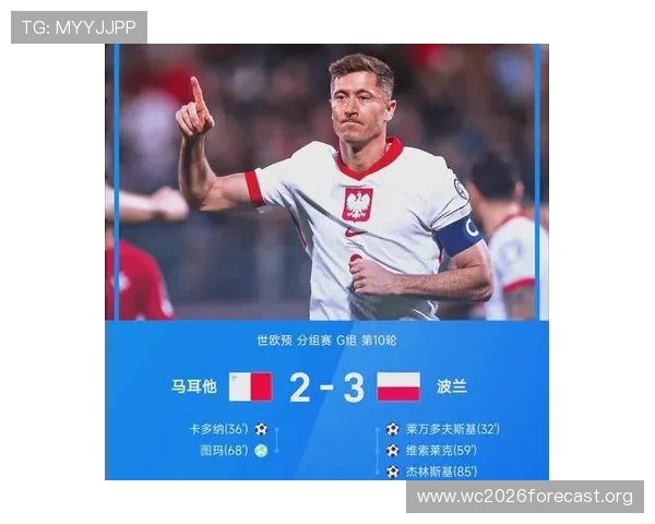 2026年欧洲区世界杯预选赛最新积分榜排名及各队晋级形势全面解析 2026年欧洲区世界杯预选赛最新积分榜排名及各队晋级形势全面解析