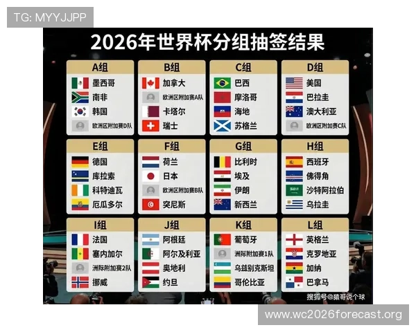 2026年美加墨世界杯亚洲区名额规则最新解读,帮助球队合理规划参赛准备