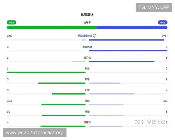2026年世界杯法国VS塞内加尔比赛前的历史交锋记录与战术解析